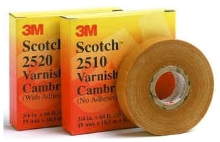 FLUTED PLASTIC ANCHOR