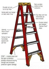 SELF DRILLING ANCHOR