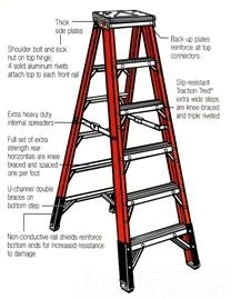 CITRUS LOTION HAND CLEANER